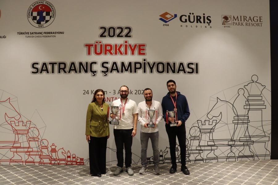 Türkiye Satranç Şampiyonası