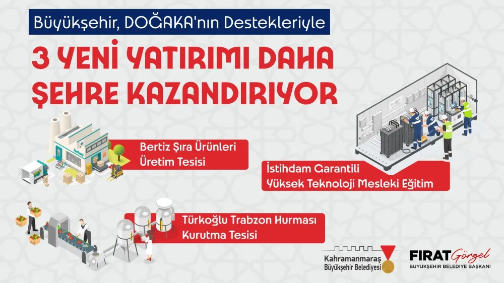 Büyükşehir, DOĞAKA’nın Destekleriyle 3 Yeni Yatırımı Daha Şehre Kazandırıyor 