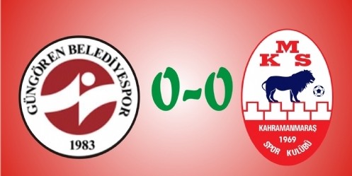 K.Maraşspor liderlik koltuğunu kaybetti!