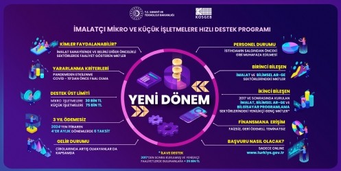 Pandemiden Etkilenen İmalatçı İşletmeler İçin Yeni Dönem