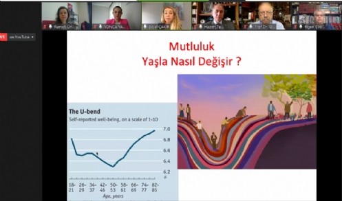 İstanbul Rumeli Üniversitesinde Yoğun Katılımlı Yaşlılık Sempozyumu Gerçekleşti